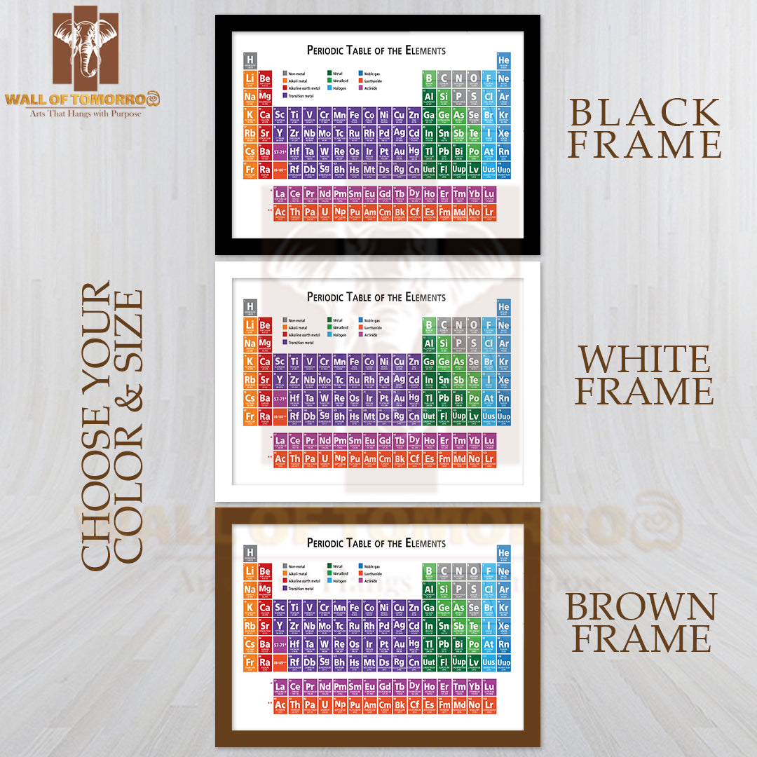 Periodic Table of The Elements Educational High Quality Unframed Poster Print & Waterproof Poster Print Wall Décor