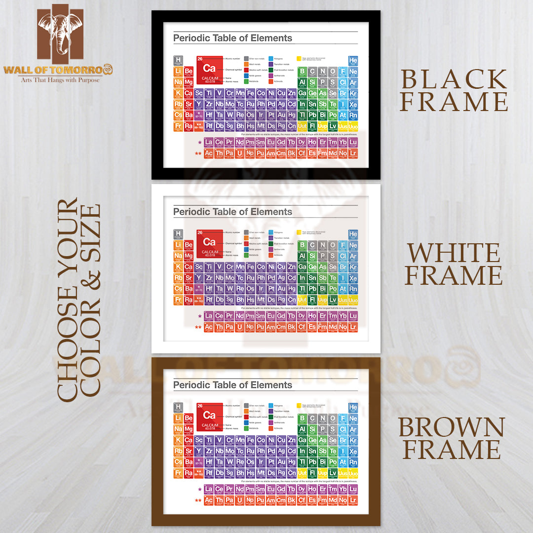 Periodic Table of Elements Multicolor Flat Style Educational High Quality Unframed Poster Print & Waterproof Poster Print Wall Décor