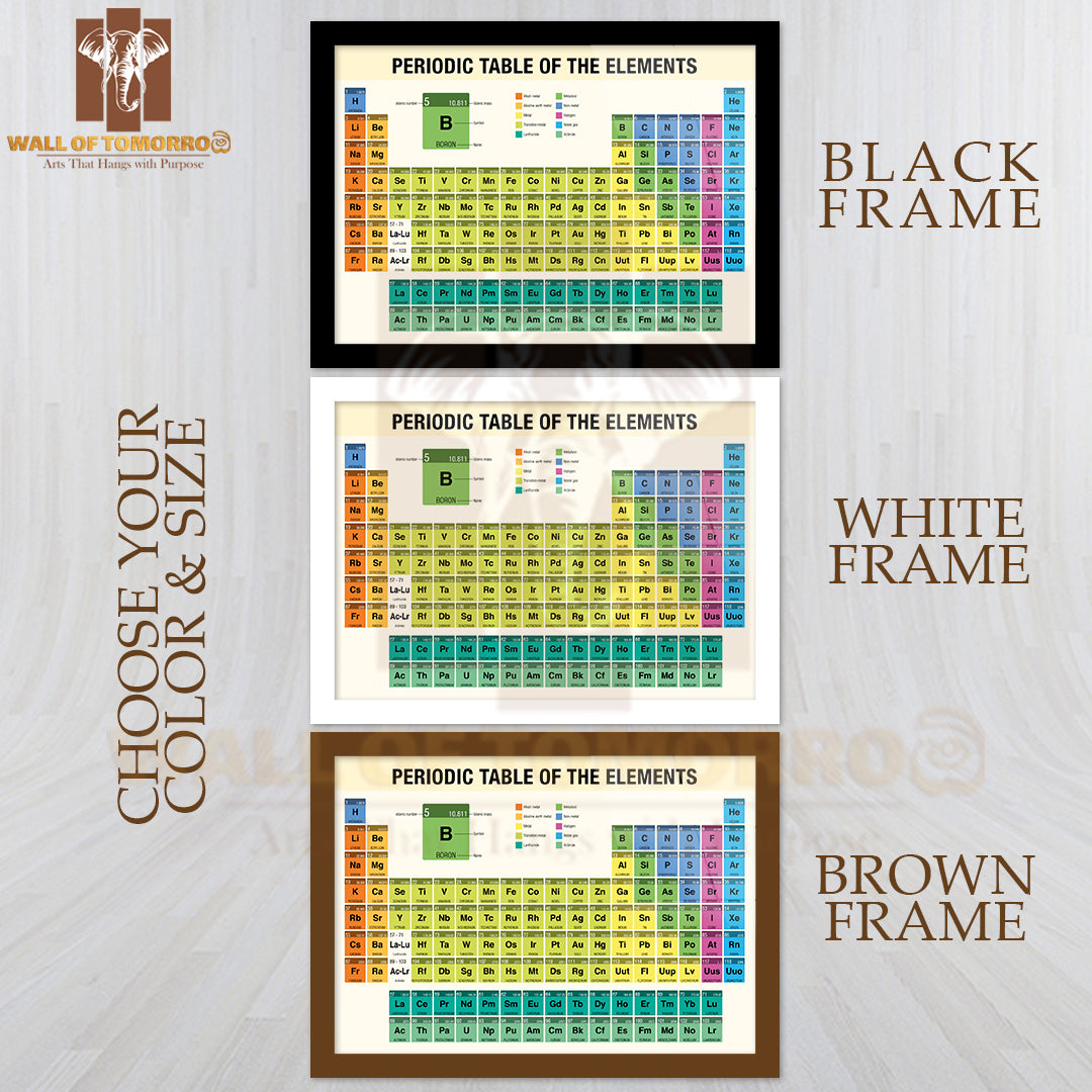Periodic Table of The Elements Chemistry Educational High Quality Unframed Poster Print & Waterproof Poster Print Wall Décor