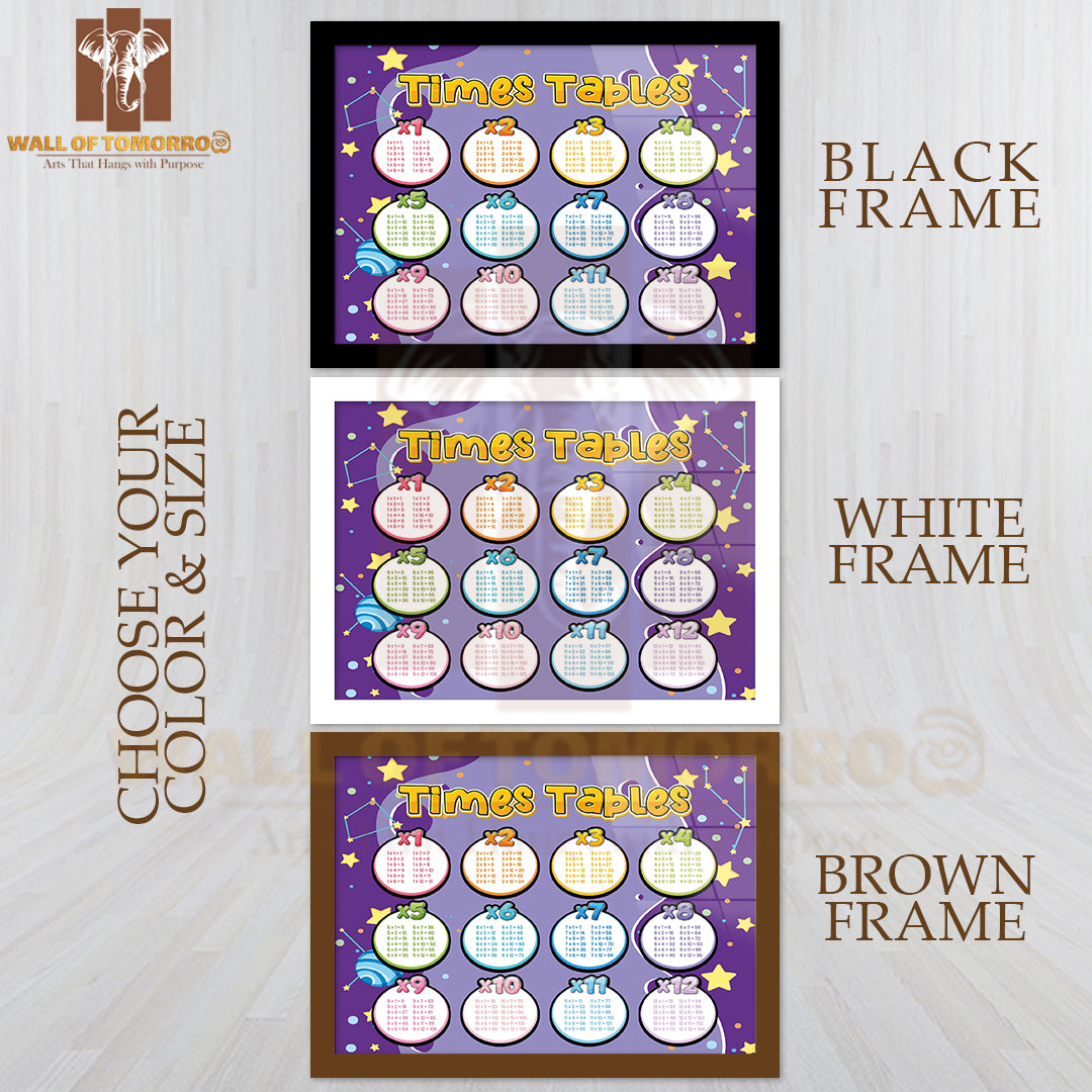Math Times Table Chart Educational High Quality Glass Frame Wall Décor