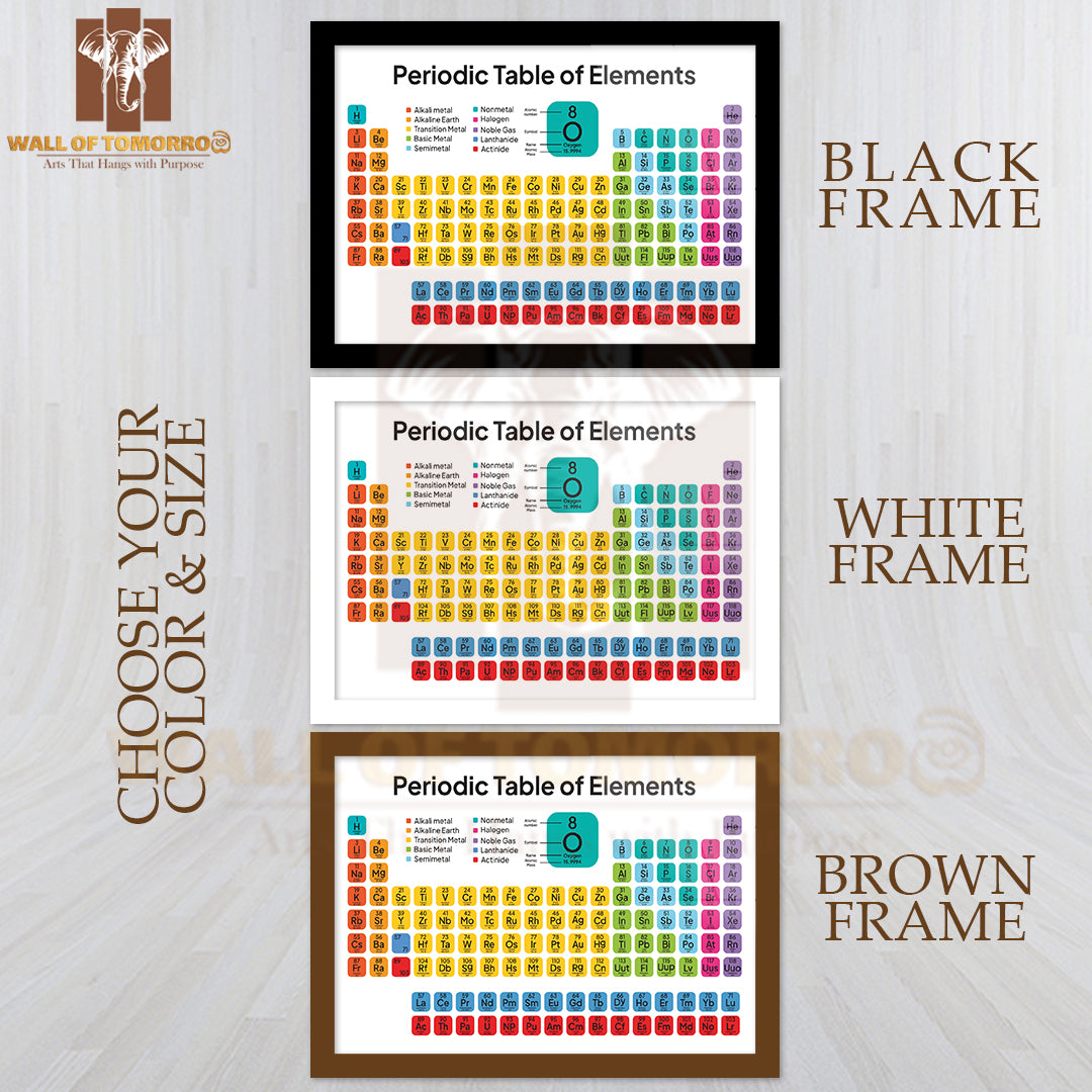 Colorful Periodic Table of the Elements Educational High Quality Unframed Poster Print & Waterproof Poster Print Wall Décor