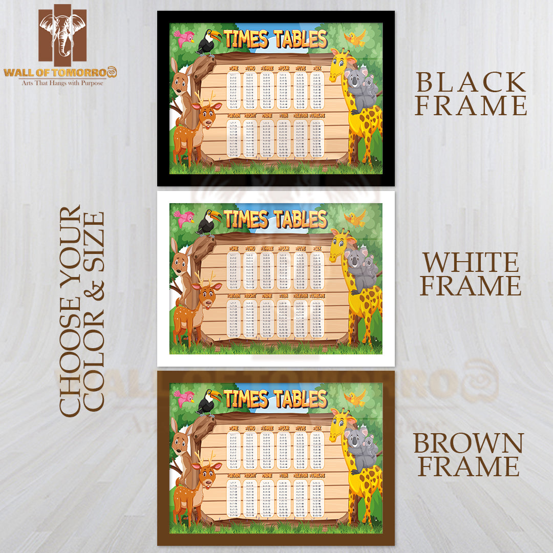 Times Tables Chart for Learning Multiplication Educational High Quality Glass Frame Wall Décor