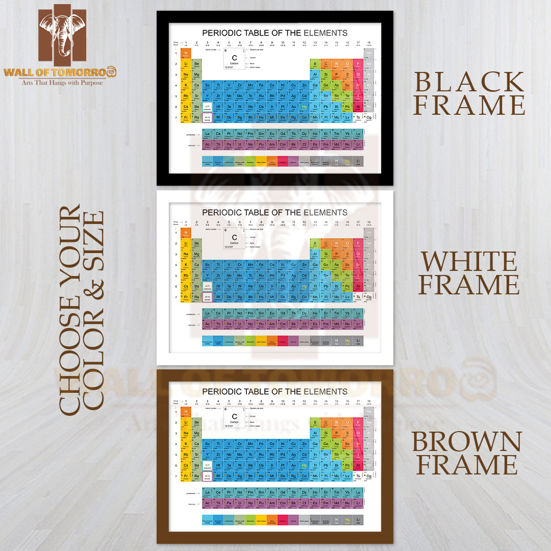 Periodic Table of the Elements Educational High Quality Unframed Poster Print & Waterproof Poster Print Wall Décor