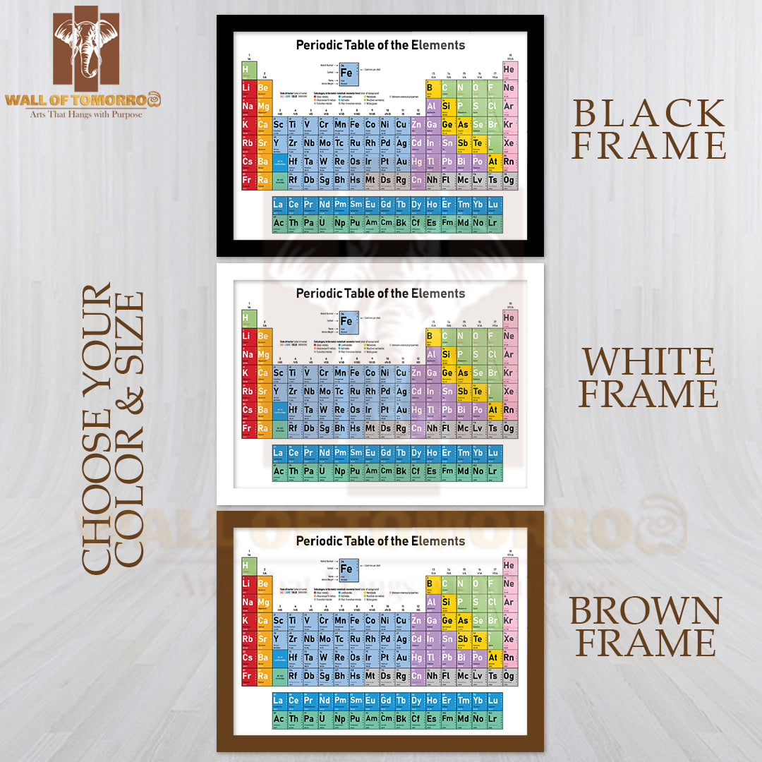 Colorful Periodic Table of the Elements Educational High Quality Unframed Poster Print & Waterproof Poster Print Wall Décor