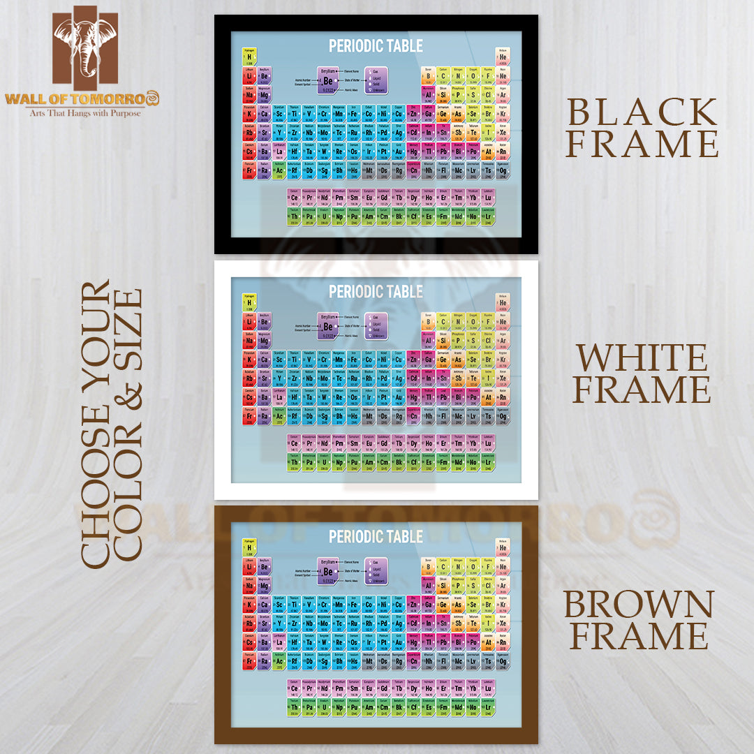 Periodic Table for Chemistry Elements Educational High Quality Unframed Poster Print & Waterproof Poster Print Wall Décor