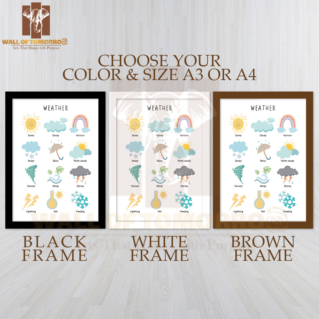 Weather Chart, Kids Wall Decor, Educational High Quality Glass Frame Wall Décor