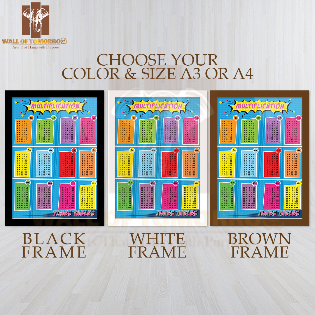 Multiplication Times Table Educational High Quality Glass Frame Wall Décor