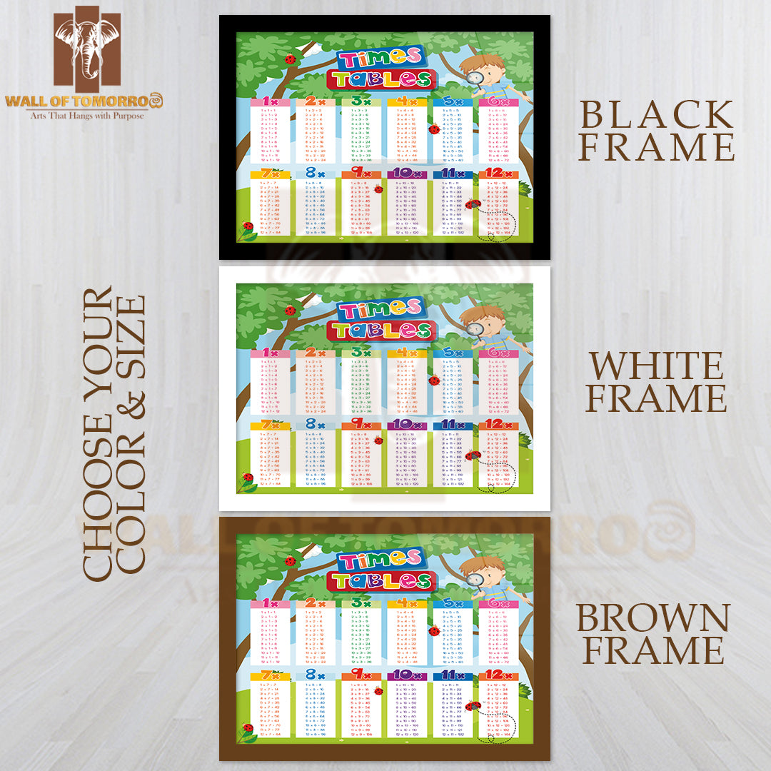 Times Tables Chart with Boy and Ladybugs Educational High Quality Glass Frame Wall Décor