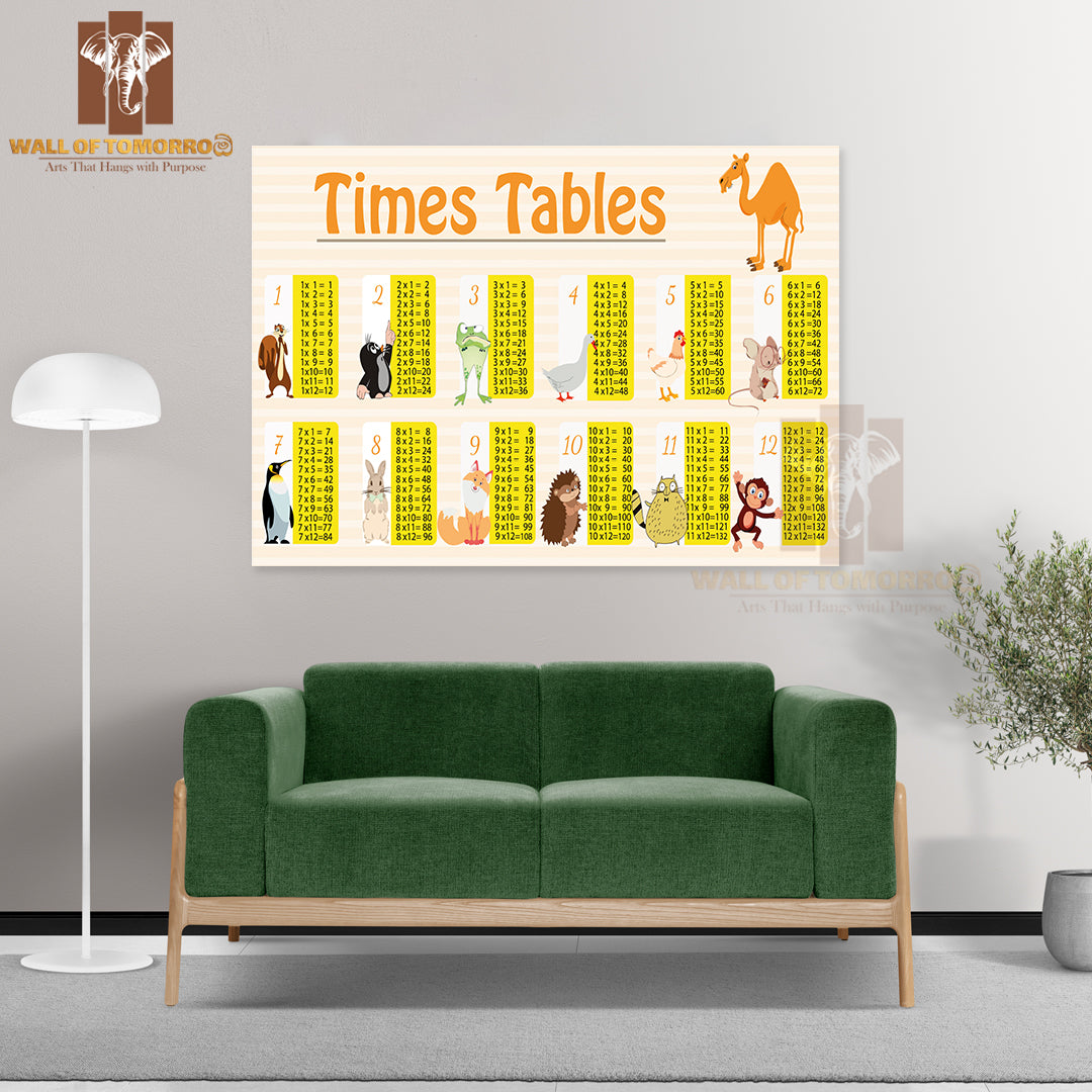Times Tables with Funny Animals Educational High Quality Unframed Poster Print & Waterproof Poster Print Wall Décor