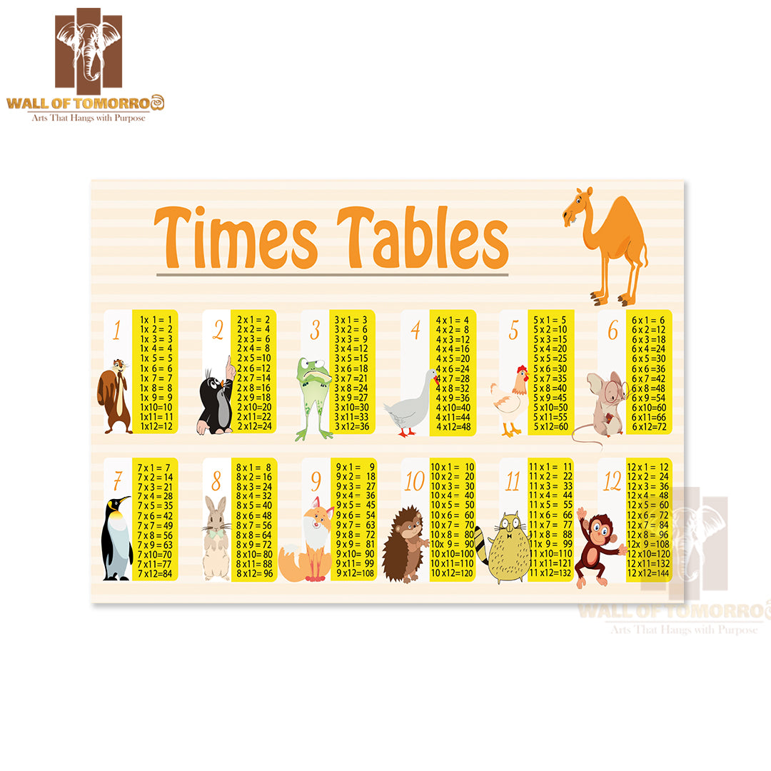Times Tables with Funny Animals Educational High Quality Unframed Poster Print & Waterproof Poster Print Wall Décor