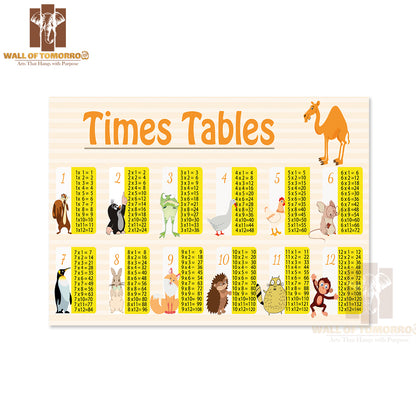 Times Tables with Funny Animals Educational High Quality Unframed Poster Print & Waterproof Poster Print Wall Décor