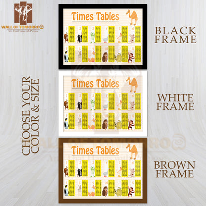 Times Tables with Funny Animals Educational High Quality Glass Frame Wall Décor
