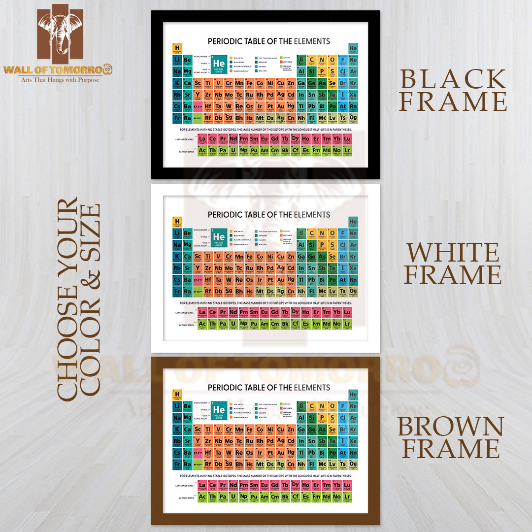 Periodic Table of the Chemical Elements Chart Educational High Quality Unframed Poster Print & Waterproof Poster Print Wall Décor