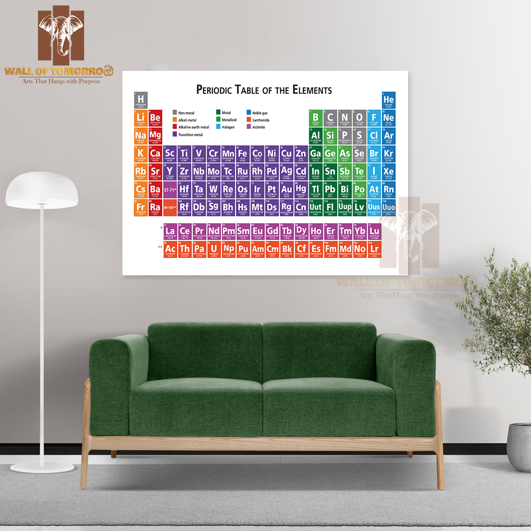 Periodic Table of The Elements Educational High Quality Unframed Poster Print & Waterproof Poster Print Wall Décor