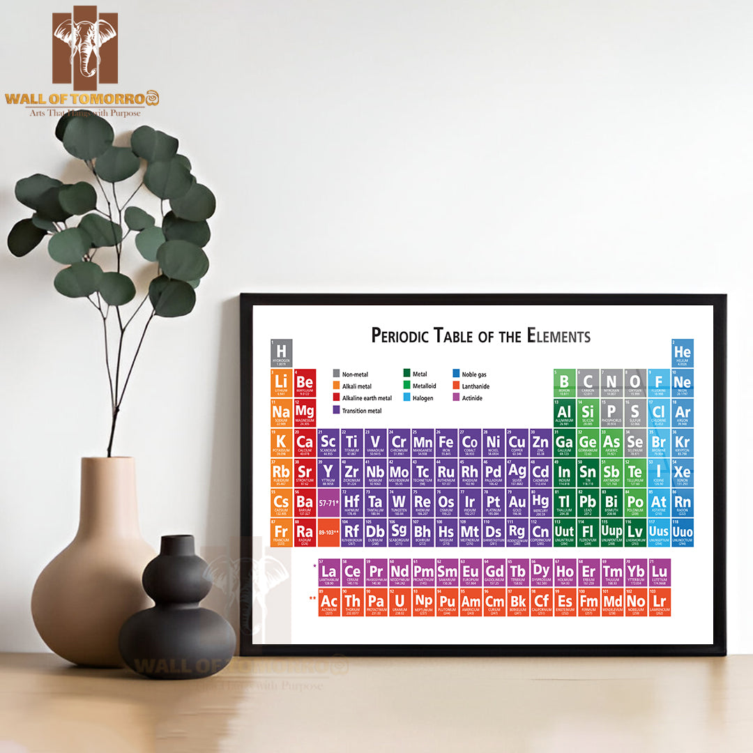 Periodic Table of The Elements Educational High Quality Unframed Poster Print & Waterproof Poster Print Wall Décor