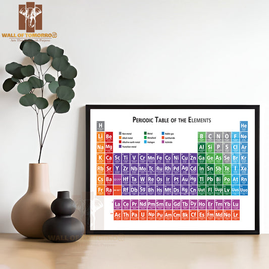 Periodic Table of The Elements Educational High Quality Unframed Poster Print & Waterproof Poster Print Wall Décor