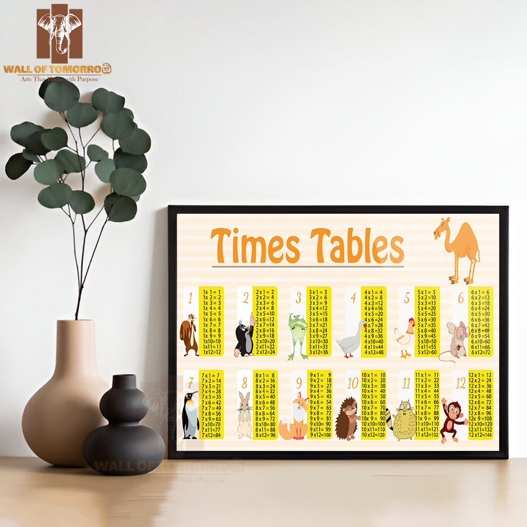 Times Tables with Funny Animals Educational High Quality Glass Frame Wall Décor