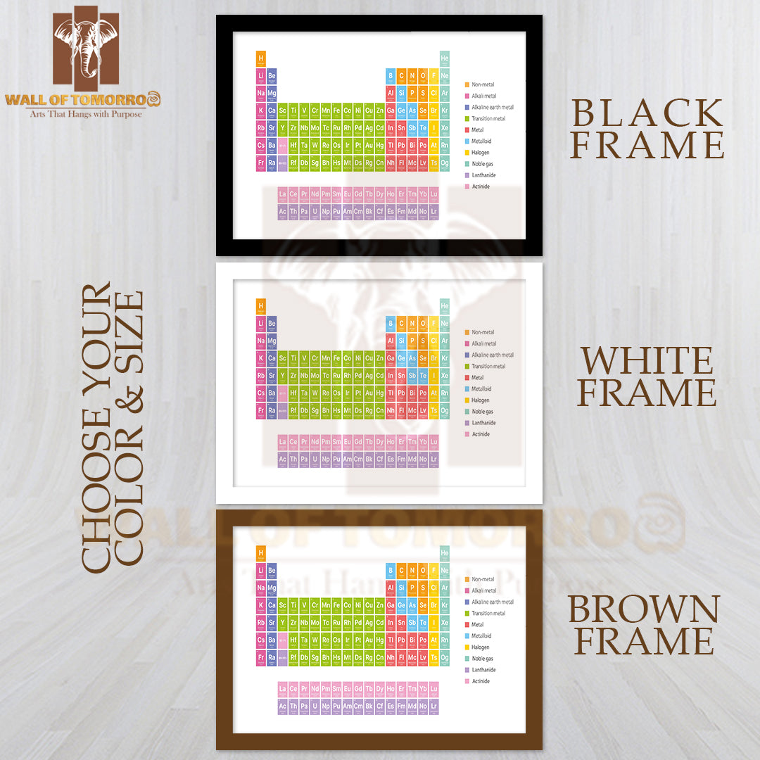 Periodic Table of the Elements Including 2016 Four New Elements Educational High Quality Unframed Poster Print & Waterproof Poster Print Wall Décor