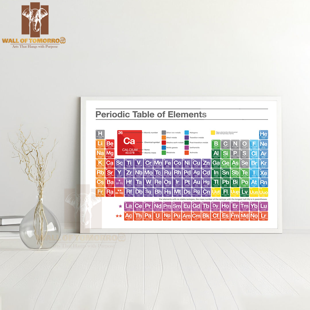 Periodic Table of Elements Multicolor Flat Style Educational High Quality Unframed Poster Print & Waterproof Poster Print Wall Décor