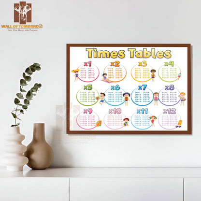 Times Tables Chart for Learning Multiplication Educational High Quality Glass Frame Wall Décor