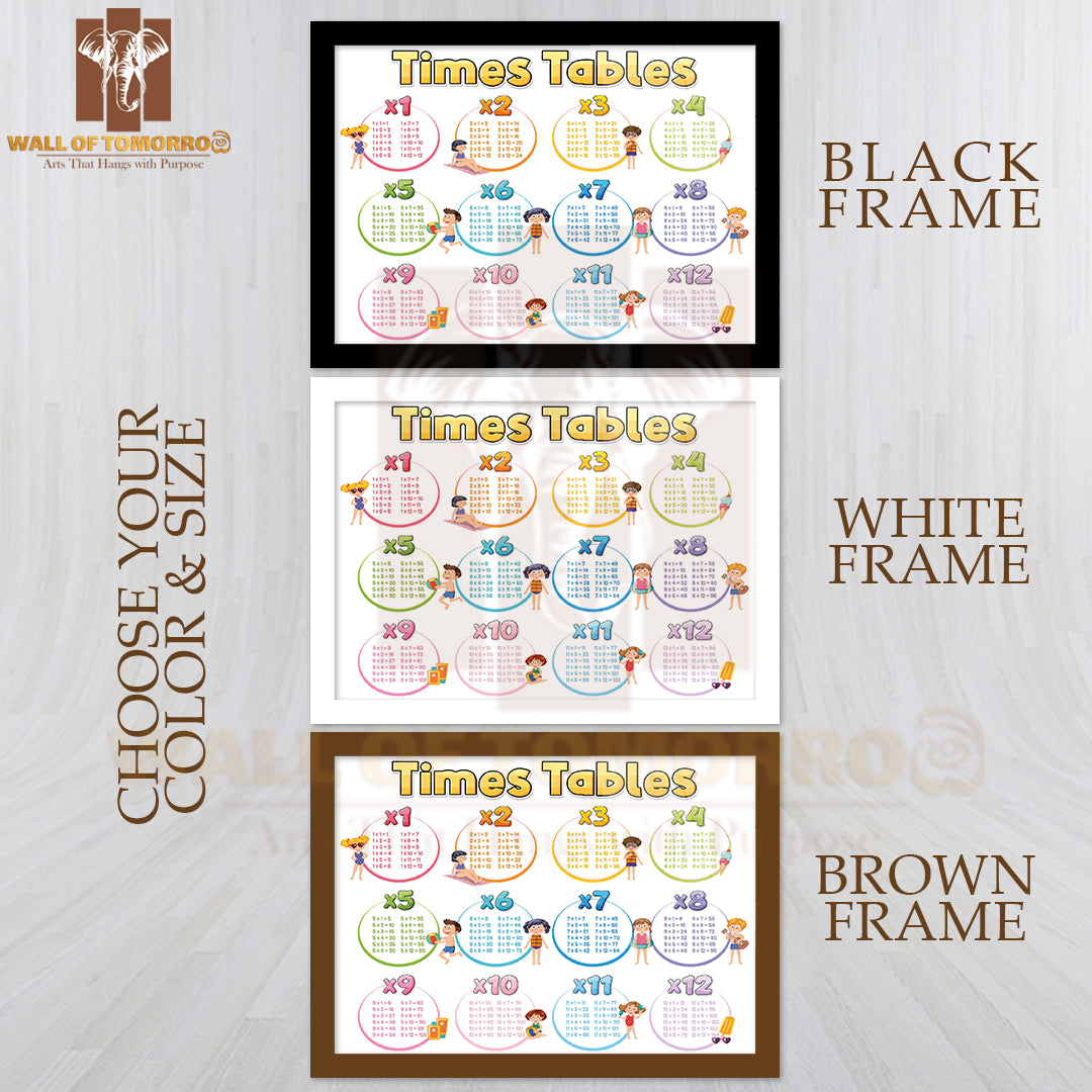 Times Tables Chart for Learning Multiplication Educational High Quality Glass Frame Wall Décor