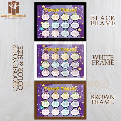 Math Times Table Chart Educational High Quality Glass Frame Wall Décor