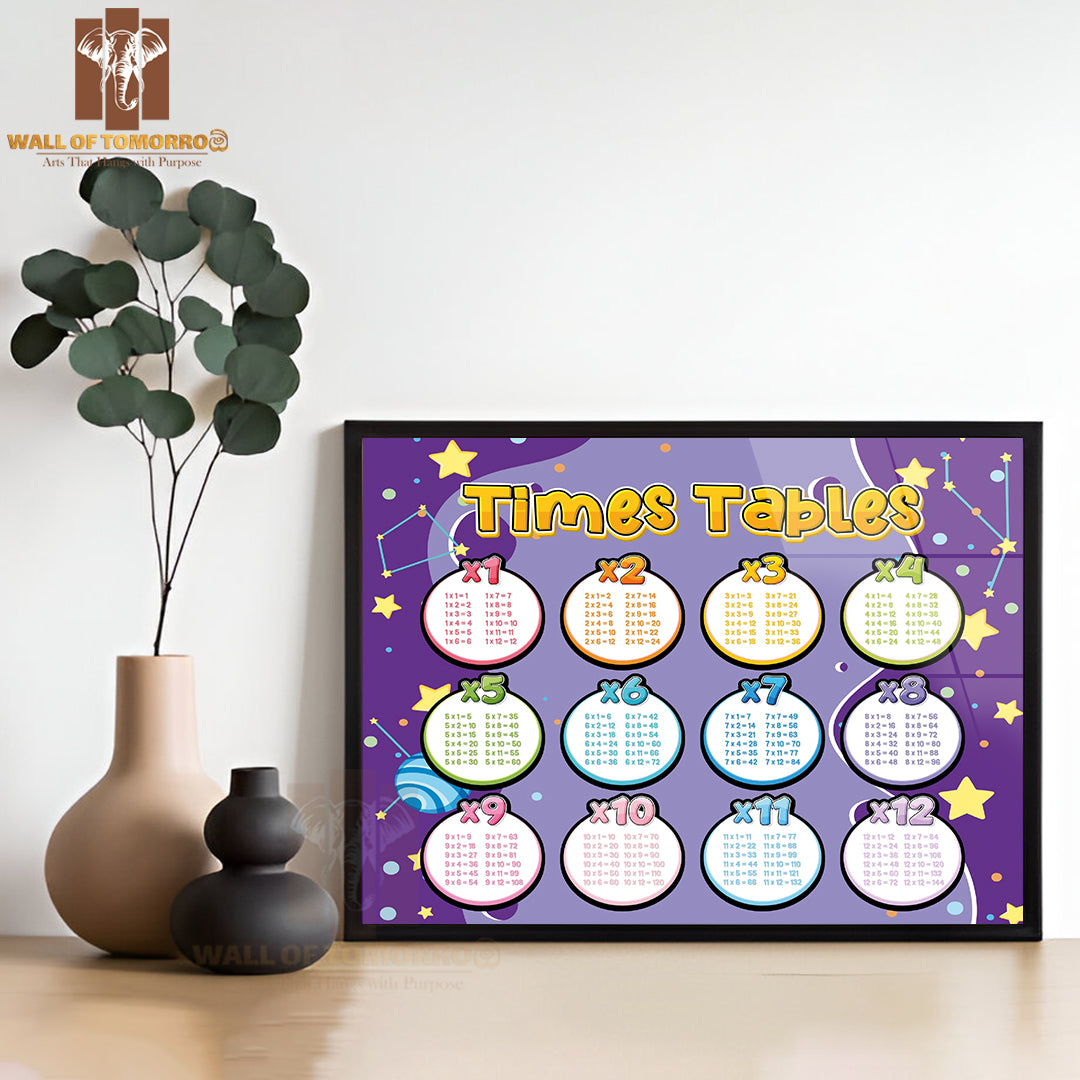 Math Times Table Chart Educational High Quality Glass Frame Wall Décor