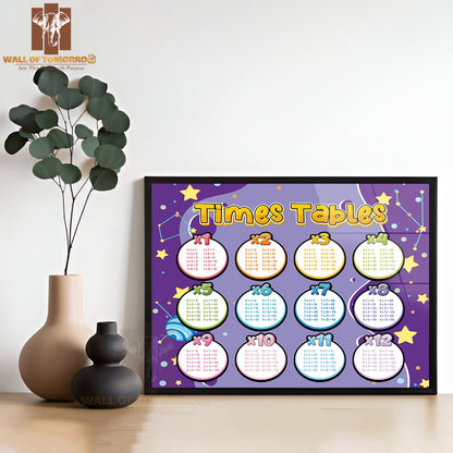 Math Times Table Chart Educational High Quality Glass Frame Wall Décor