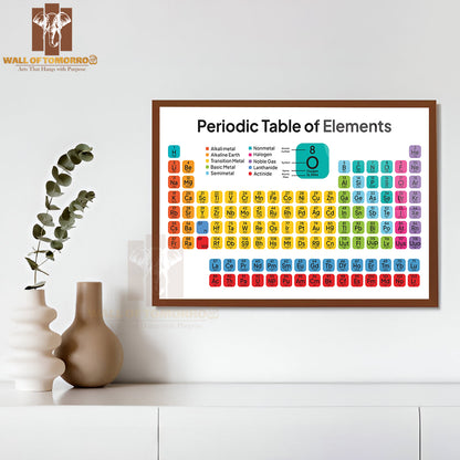 Colorful Periodic Table of the Elements Educational High Quality Unframed Poster Print & Waterproof Poster Print Wall Décor