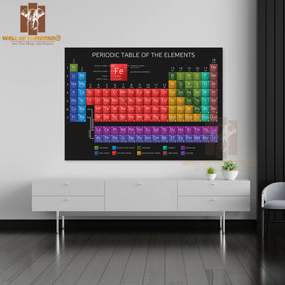 Periodic Table of The Elements with Atomic Number Educational High Quality Unframed Poster Print & Waterproof Poster Print Wall Décor