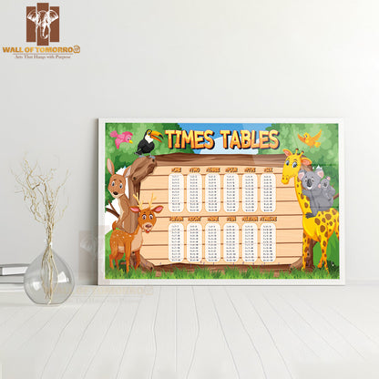 Times Tables Chart for Learning Multiplication Educational High Quality Glass Frame Wall Décor
