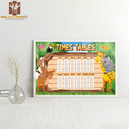 Times Tables Chart for Learning Multiplication Educational High Quality Glass Frame Wall Décor