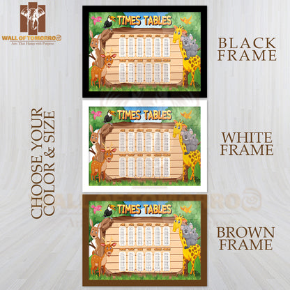 Times Tables Chart for Learning Multiplication Educational High Quality Glass Frame Wall Décor