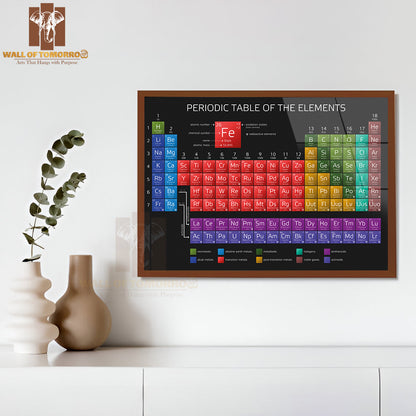 Periodic Table of The Elements with Atomic Number Educational High Quality Unframed Poster Print & Waterproof Poster Print Wall Décor