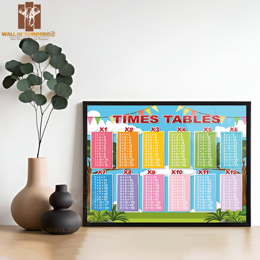 Colorful Times Tables for Elementary Educational High Quality Glass Frame Wall Décor