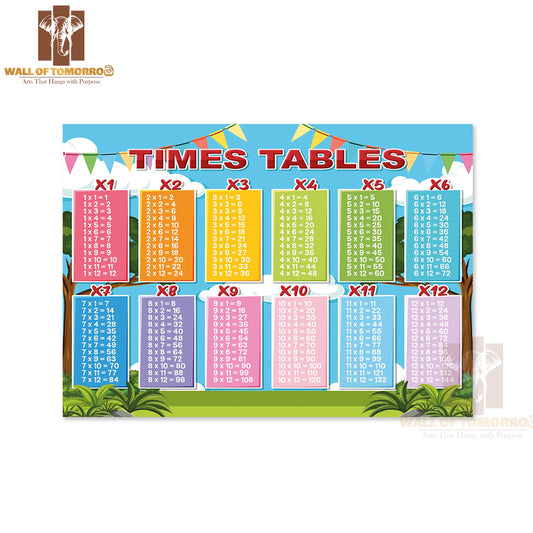Colorful Times Tables for Elementary Educational High Quality Unframed Poster Print & Waterproof Poster Print Wall Décor
