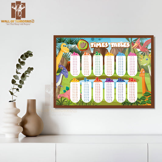 Colorful Times Tables for Elementary Educational High Quality Glass Frame Wall Décor