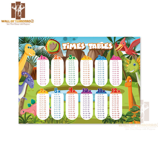 Colorful Times Tables for Elementary Educational High Quality Unframed Poster Print & Waterproof Poster Print Wall Décor