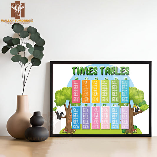 Colorful Times Tables for Elementary Educational High Quality Glass Frame Wall Décor