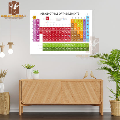 Mendeleev Periodic Table of the Elements Educational High Quality Unframed Poster Print & Waterproof Poster Print Wall Décor