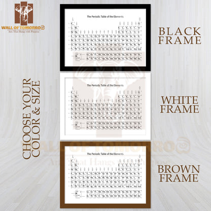 Black And White Monochrome Periodic Table Educational High Quality Unframed Poster Print & Waterproof Poster Print Wall Décor