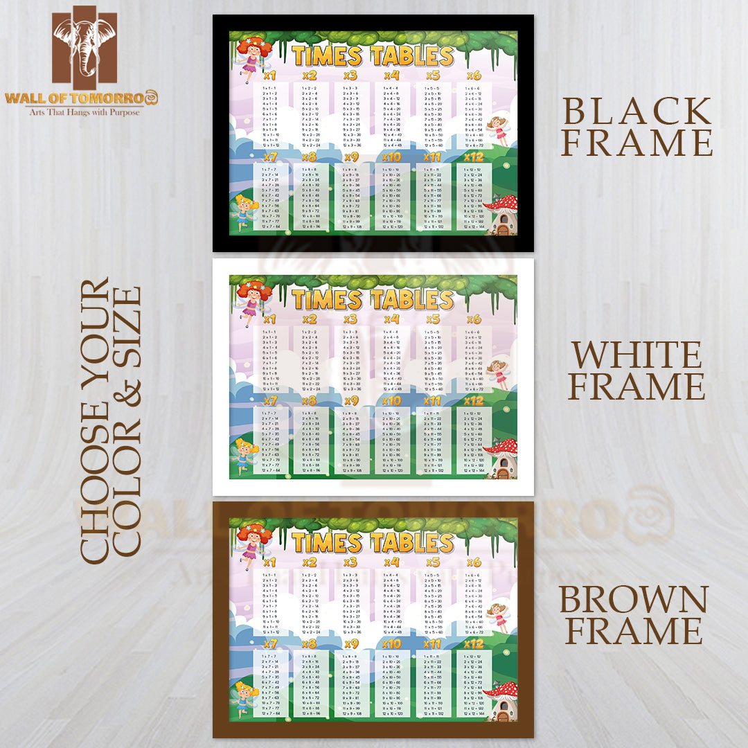Times Tables Chart for Learning Multiplication Educational High Quality Glass Frame Wall Décor