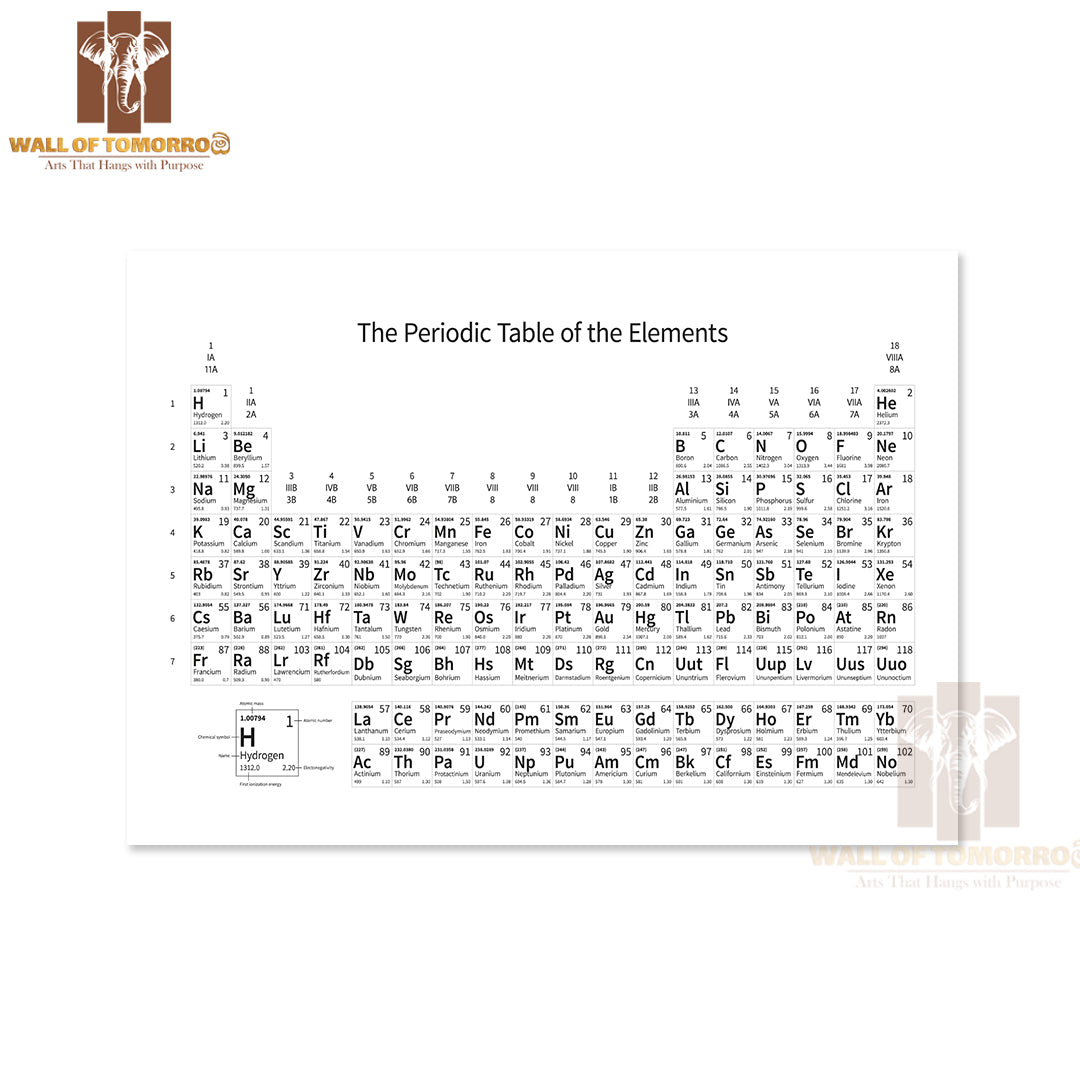 Black And White Monochrome Periodic Table Educational High Quality Unframed Poster Print & Waterproof Poster Print Wall Décor