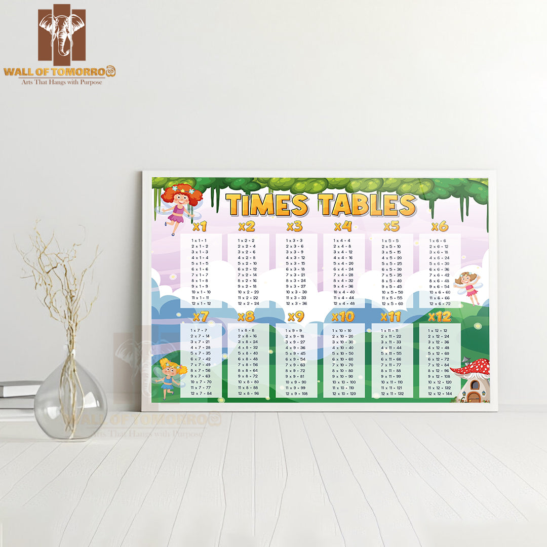 Times Tables Chart for Learning Multiplication Educational High Quality Glass Frame Wall Décor
