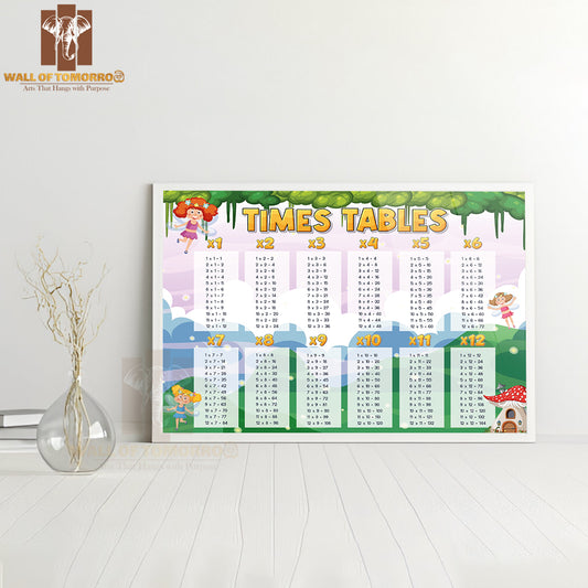 Times Tables Chart for Learning Multiplication Educational High Quality Glass Frame Wall Décor