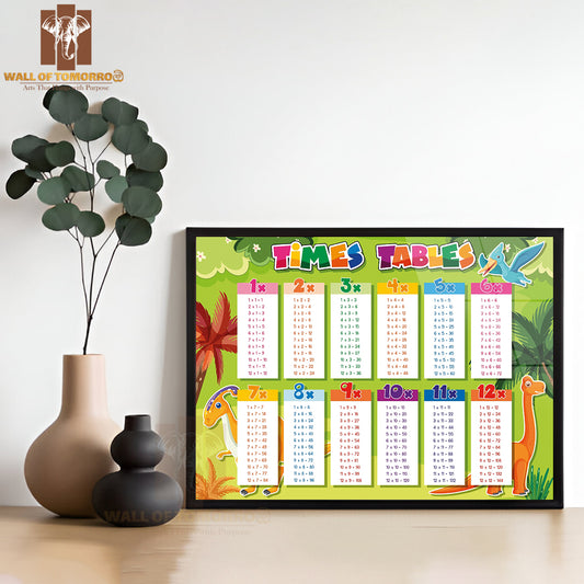 Colorful Times Tables for Elementary Educational High Quality Glass Frame Wall Décor