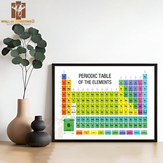 Periodic Table of the Elements Chemistry Educational High Quality Unframed Poster Print & Waterproof Poster Print Wall Décor