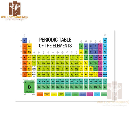 Periodic Table of the Elements Chemistry Educational High Quality Unframed Poster Print & Waterproof Poster Print Wall Décor