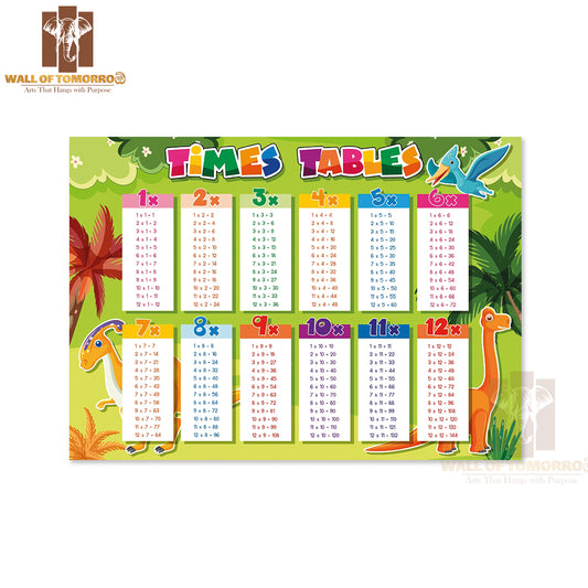 Colorful Times Tables for Elementary Educational High Quality Unframed Poster Print & Waterproof Poster Print Wall Décor