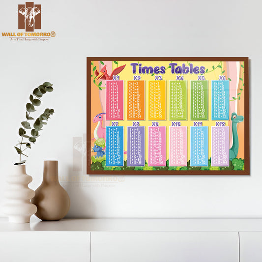 Colorful Times Tables for Elementary Educational High Quality Glass Frame Wall Décor